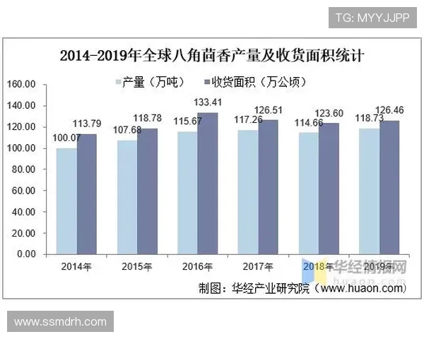 全球足球俱乐部发展趋势与市场竞争力分析对比