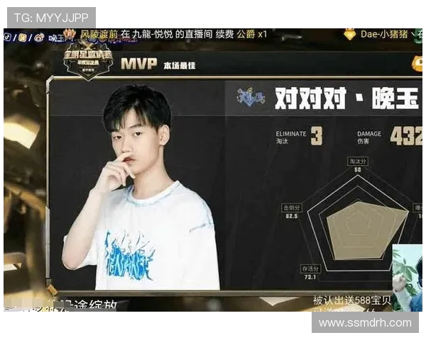 RNG战队在和平精英中的心理素质分析与团队协作探讨