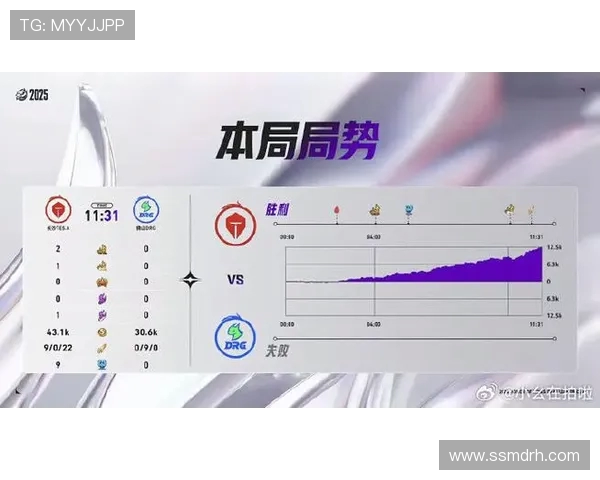 王者荣耀最新力量排行榜揭晓TES战队荣登第九名引发热议