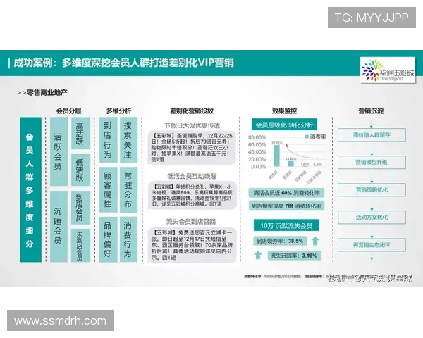 重庆足球队阵地战革新之路:战术创新与团队协作的完美结合 重庆足球队阵地战革新之路:战术创新与团队协作的完美结合